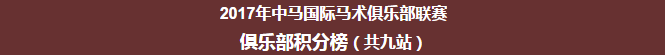 俱乐部排名.png