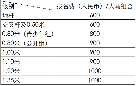 2018.6.12联赛报名丨中马天星国际马术俱乐部联赛第四站即将启动！3073.png